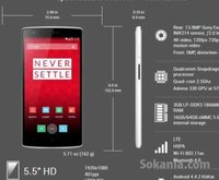OnePlus One