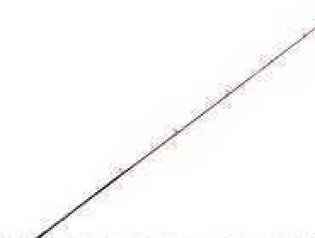 Canne à peche Casting TENRYU 511 ML
