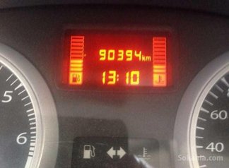 Dacia Duster Diesel